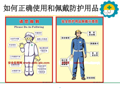 如何正確使用和佩戴勞動(dòng)防護(hù)用品，筑牢職業(yè)安全防線
