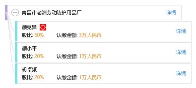 筑牢安全防線 勞動(dòng)保護(hù)用品的重要性與選擇指南