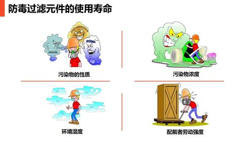 現(xiàn)場(chǎng)勞動(dòng)防護(hù)用品的規(guī)范使用與管理 | 勞動(dòng)保護(hù)用品與作業(yè)安全